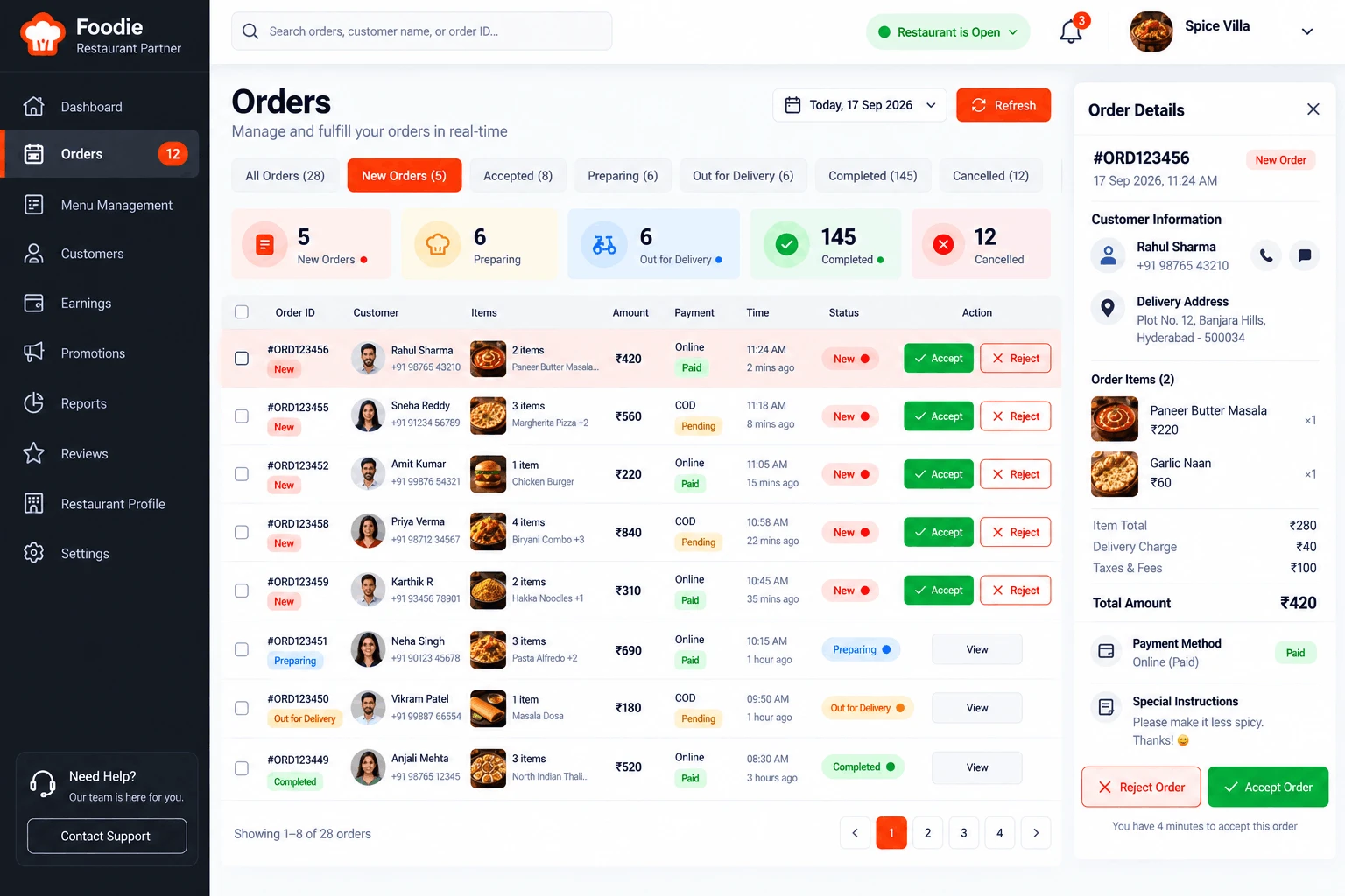 Digital Menu & Stock Availability
