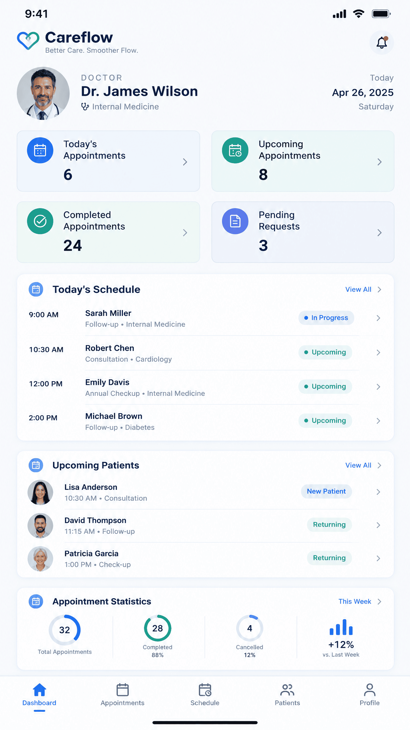 Doctor Practice Dashboard & Schedule
