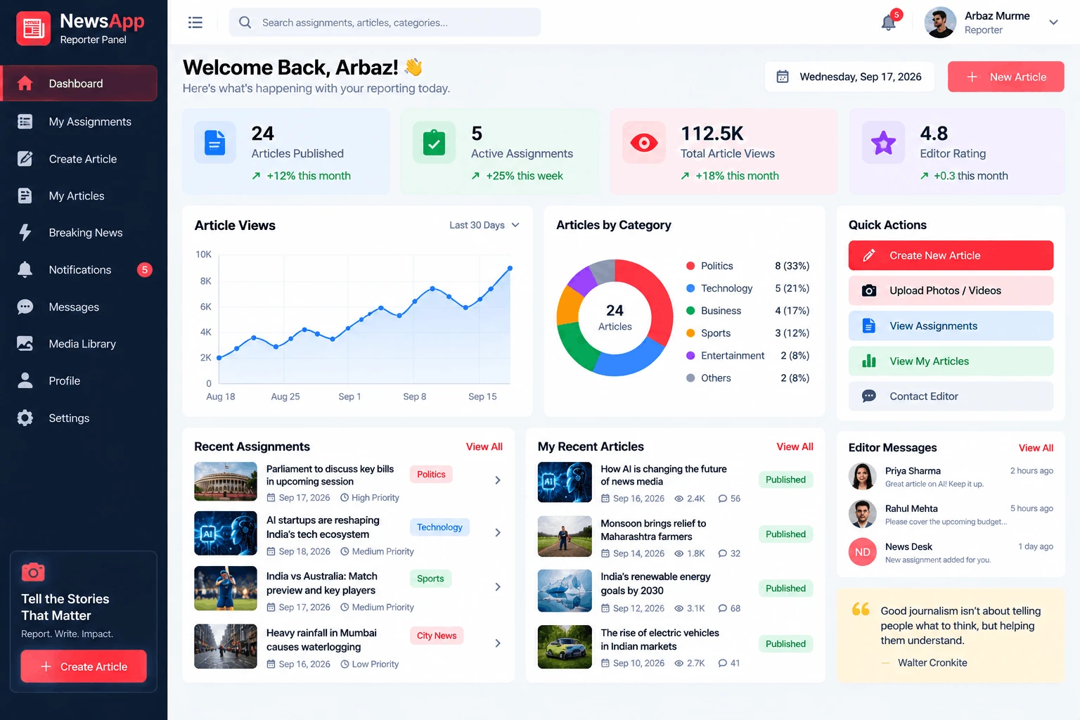 Reporter Desk & Assignment Workspace