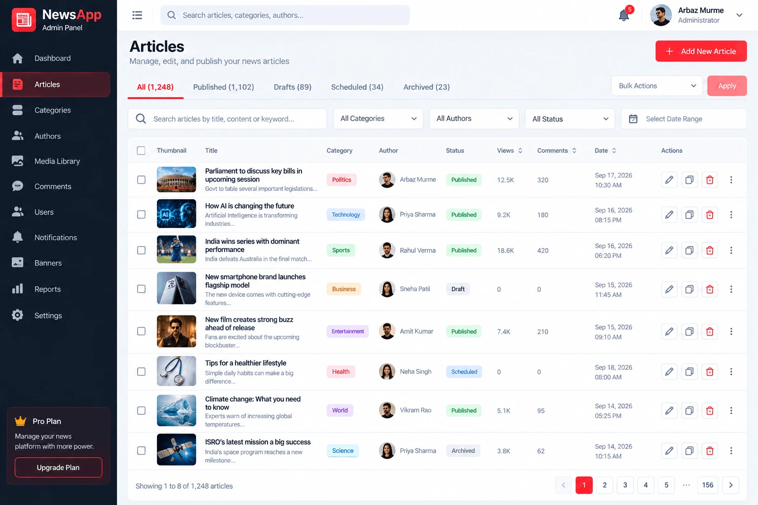Article Publishing & Editorial Workflow