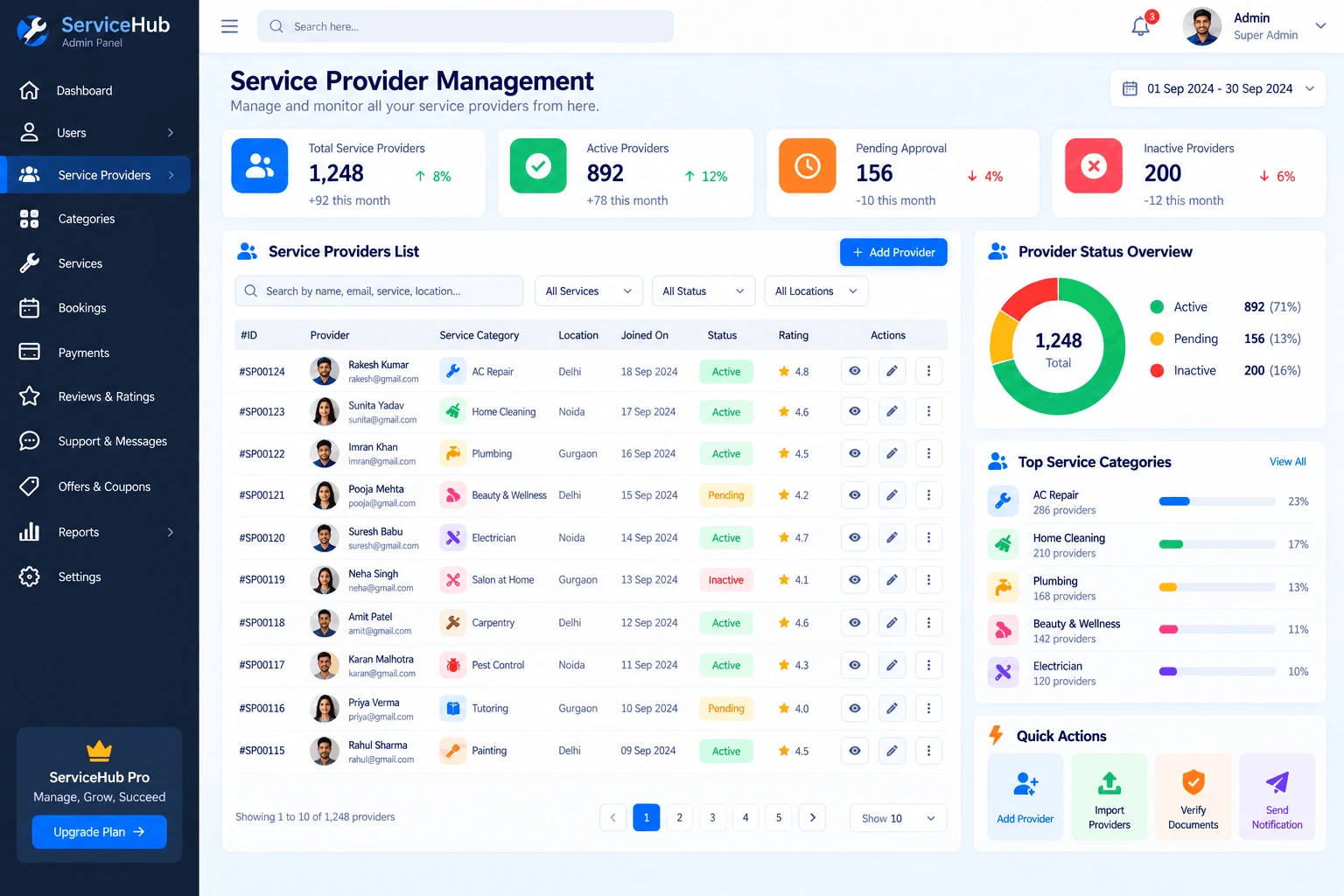 Service Marketplace Development Platform
