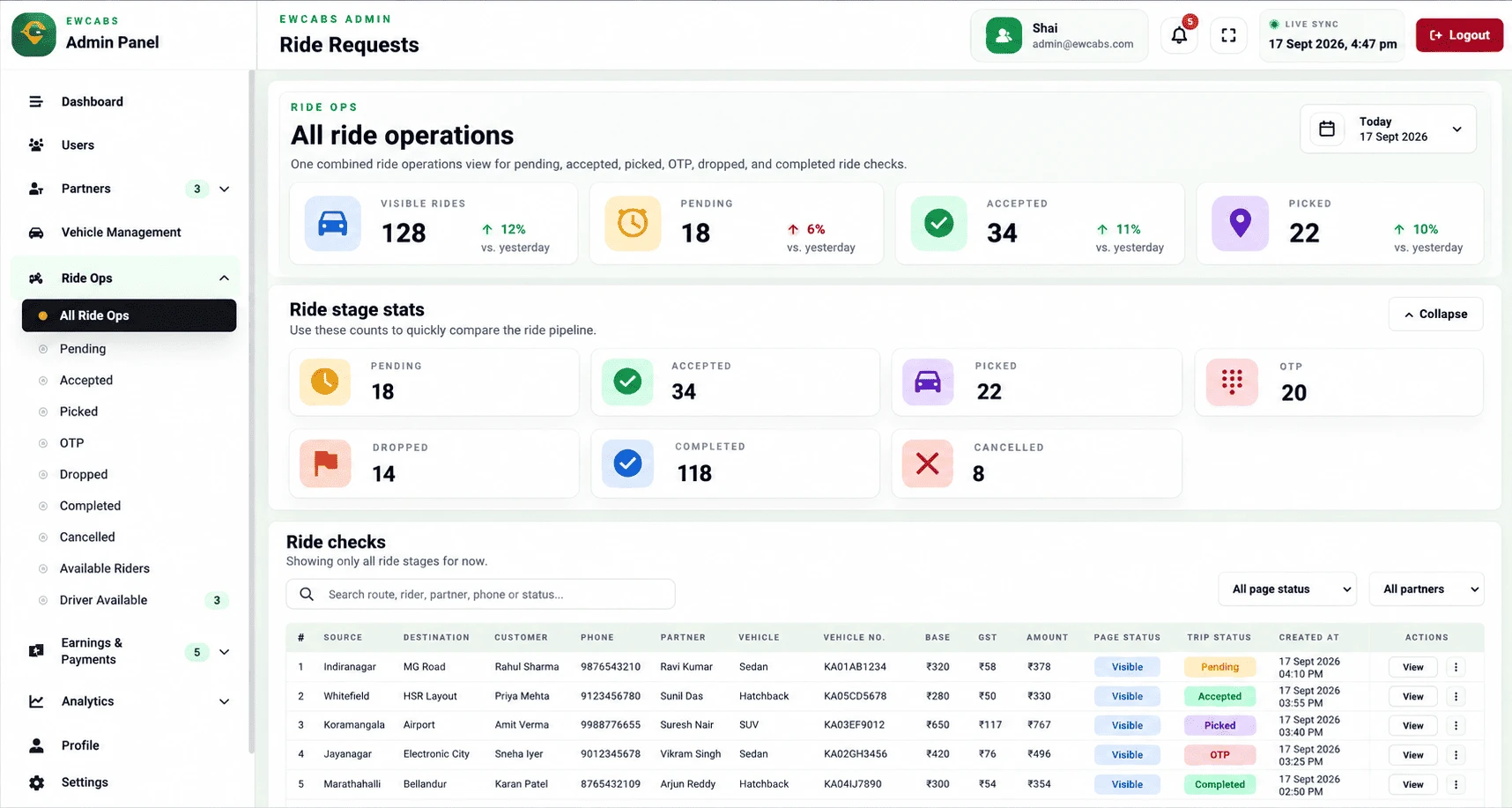 Live Booking Ledger & SOS Alerts