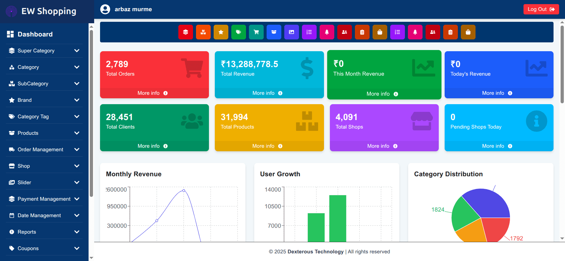 Super Admin Command Dashboard
