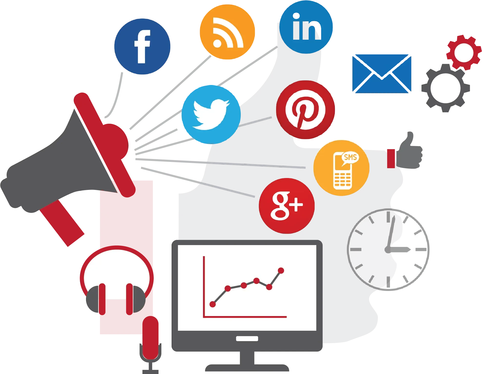 Digital Marketing Services