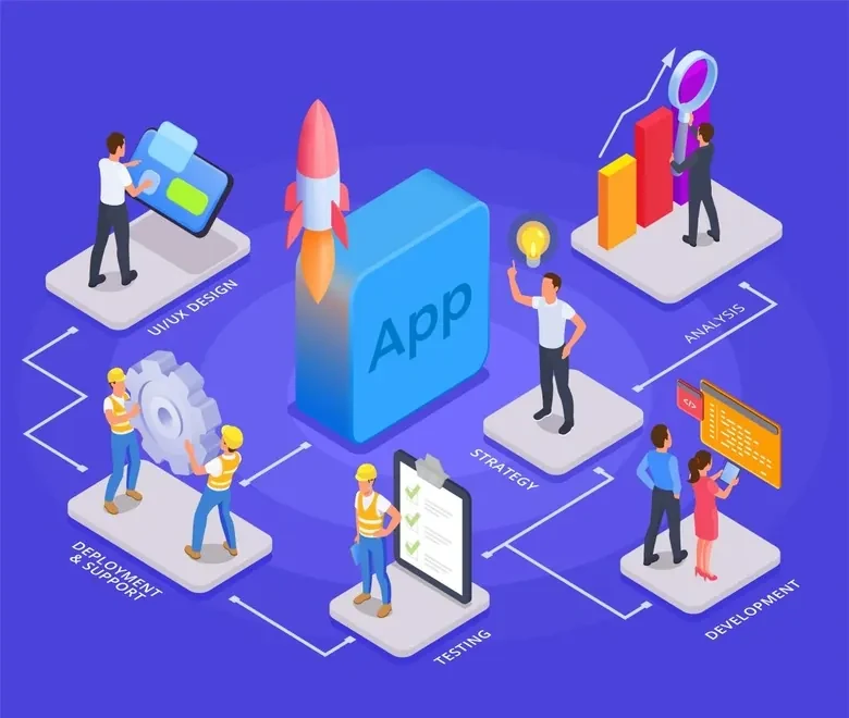 Mobile App Development Services by Dexterous Technology