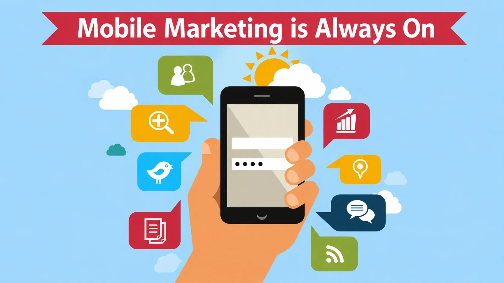 Marketing Strategies for Mobile App Funnel