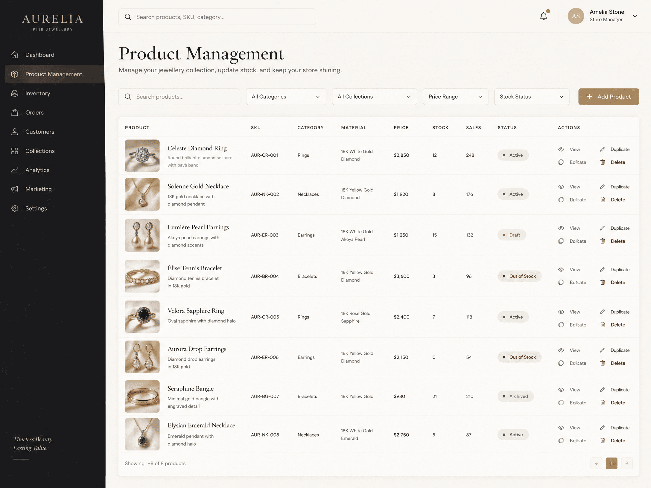 SKU Weight, Wastage & Making Charges CMS