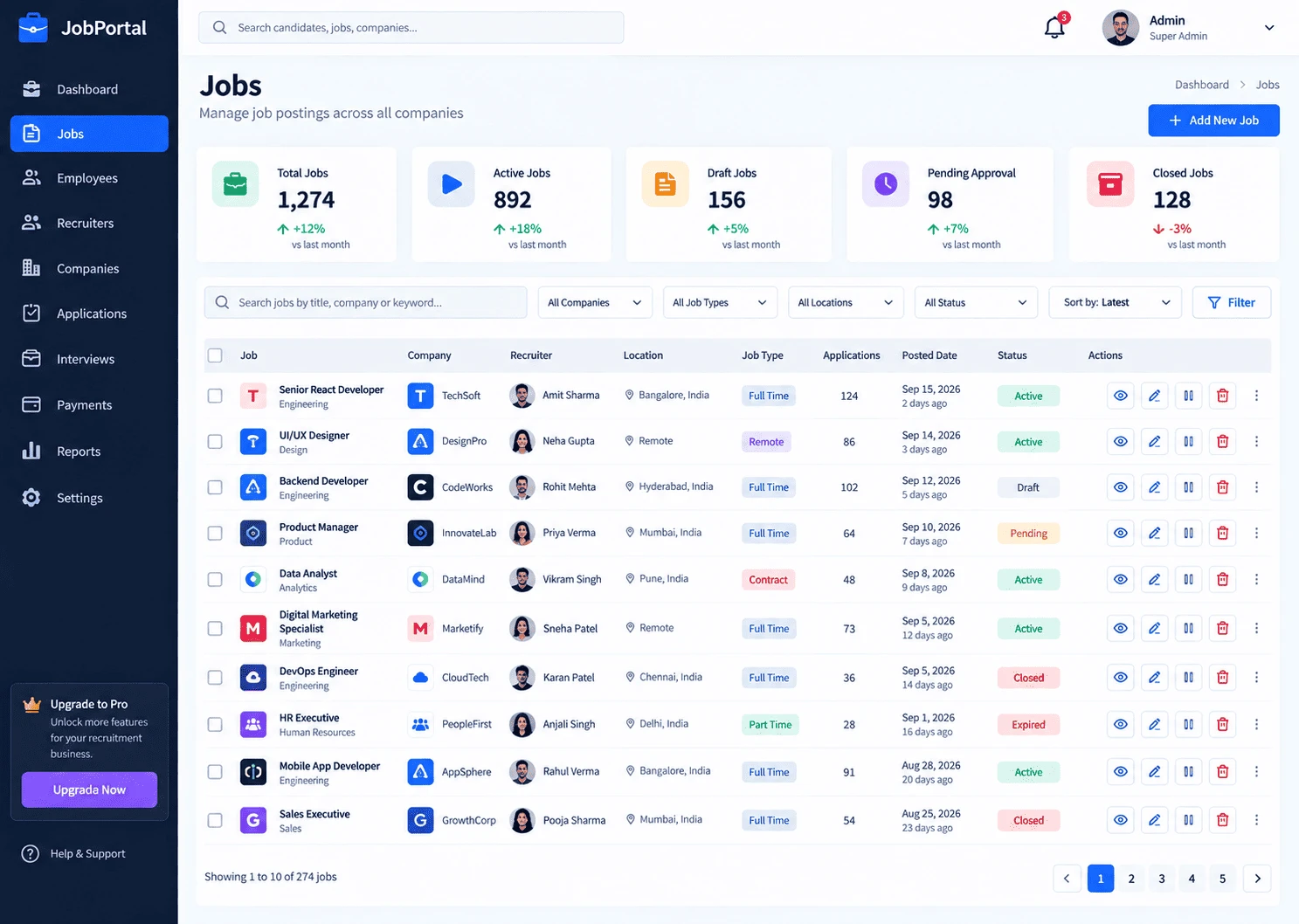 Active Job Listings & Moderation