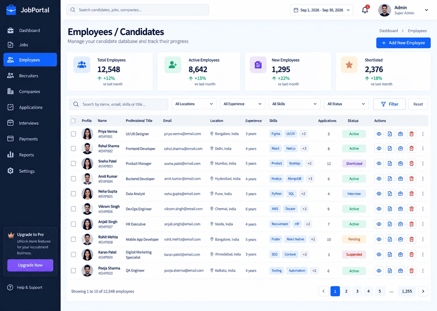 Employer Verification & Company Profiles