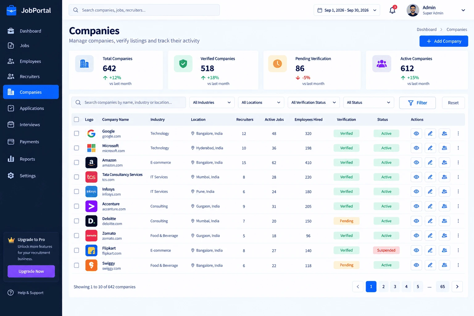 Application Tracking & ATS Pipeline