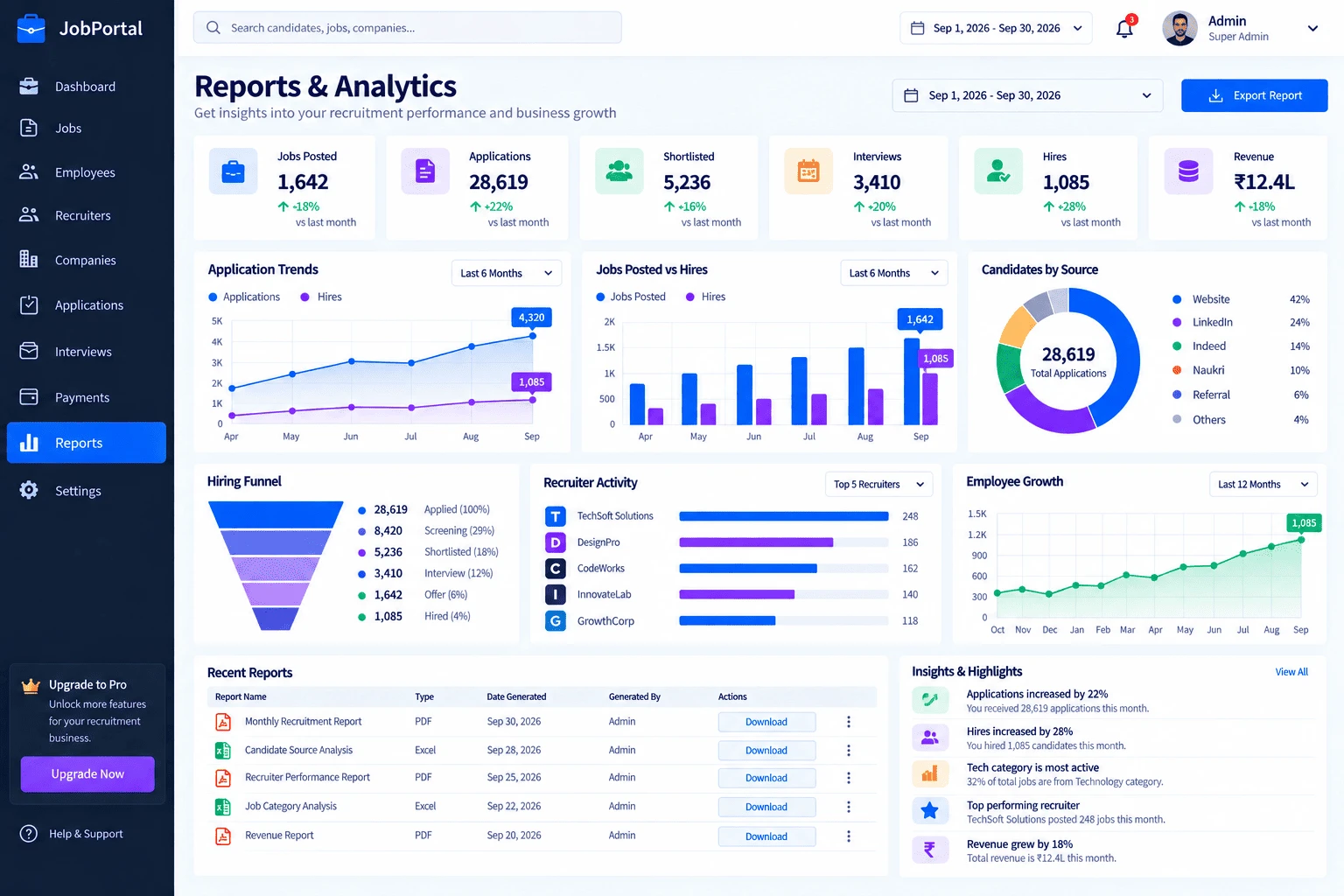 Portal Settings & SEO Category Controls