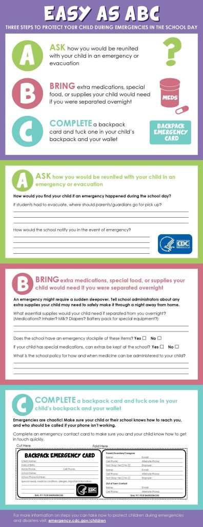 schoolemergencyinfographic