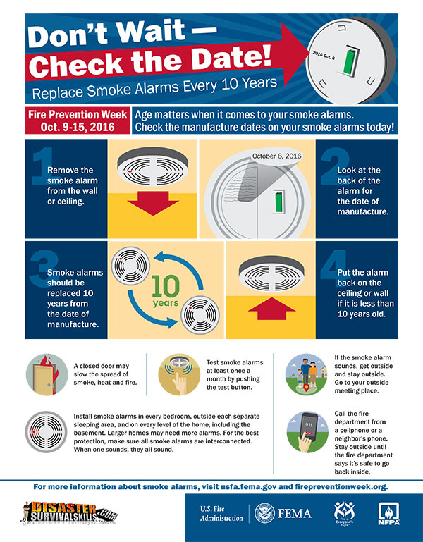 fire prevention week2016 small donztl