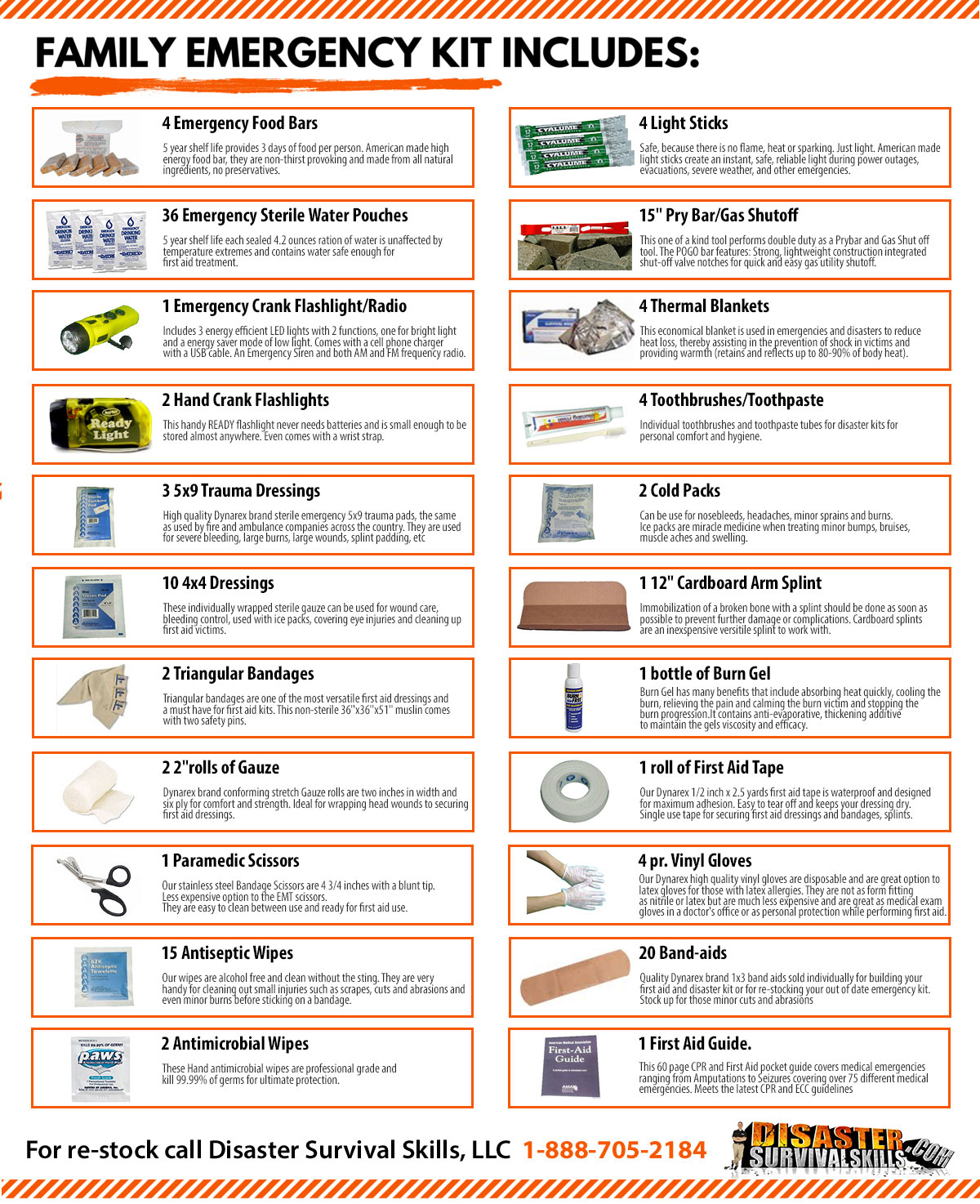 first aid kit contents list and their uses