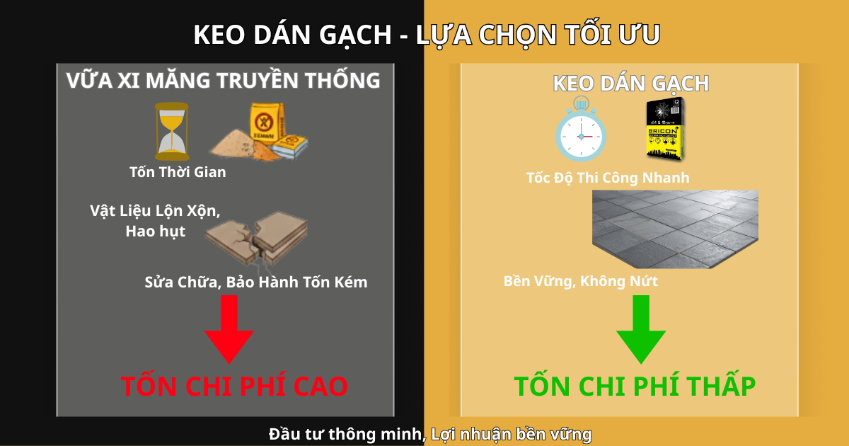 Keo dán gạch BRICON giúp thi công nhanh, bền vững và tiết kiệm chi phí so với vữa xi măng truyền thống.