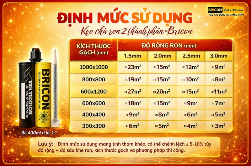 Keo Chà Ron Epoxy Bricon (2 thành phần)
