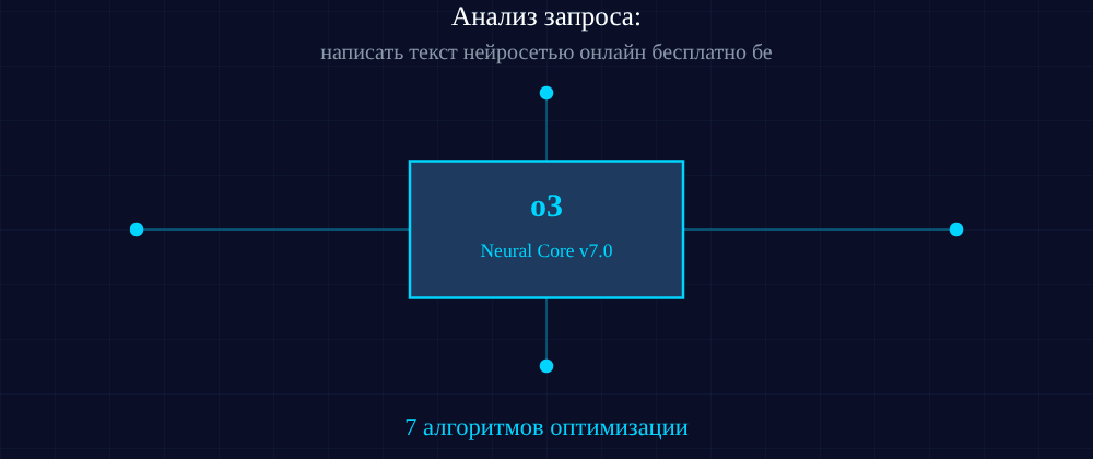 Cover image for Написать текст нейросетью онлайн бесплатно без регистрации: 7 секретов o3, которые вы должны знать