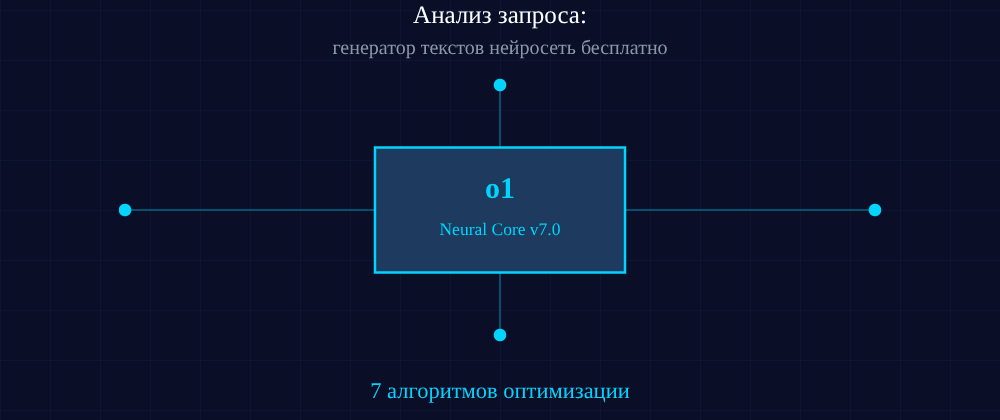 Cover image for Генератор текстов нейросеть бесплатно: 7 секретов o1, которые вы должны знать