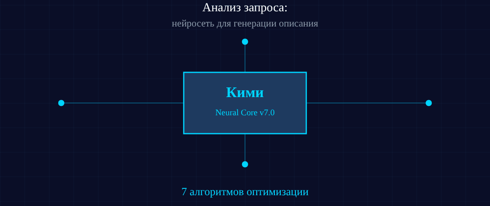 Cover image for Нейросеть для генерации описания: 7 секретов Кими, которые вы должны знать