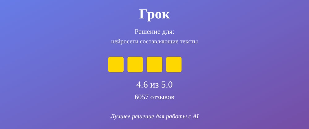 Cover image for Нейросети составляющие тексты: 7 секретов Грок, которые вы должны знать