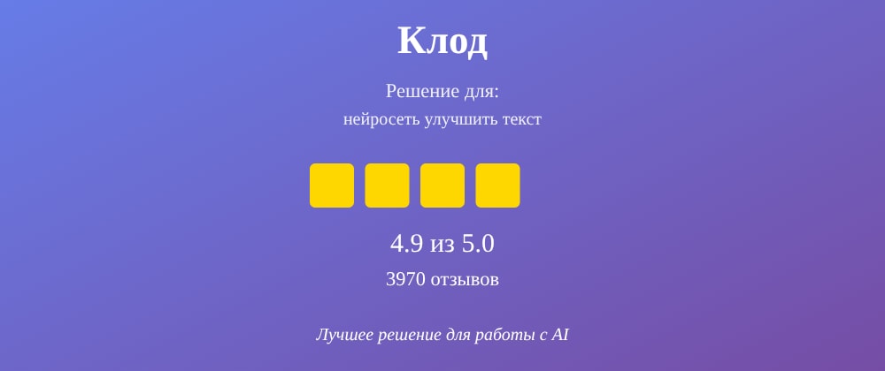 Cover image for Нейросеть улучшить текст: 7 секретов Клод, которые вы должны знать