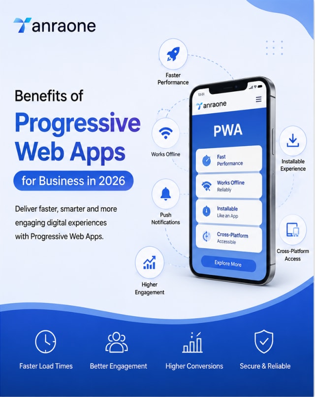 The Benefits of Progressive Web Apps (PWA) for Business