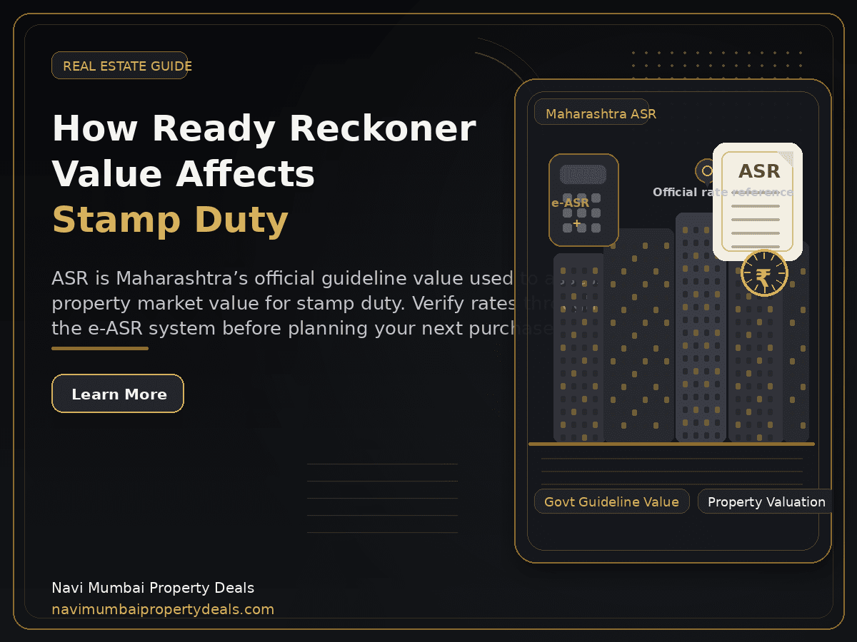 What Are Stamp Duty and Registration Charges is visible in this image.