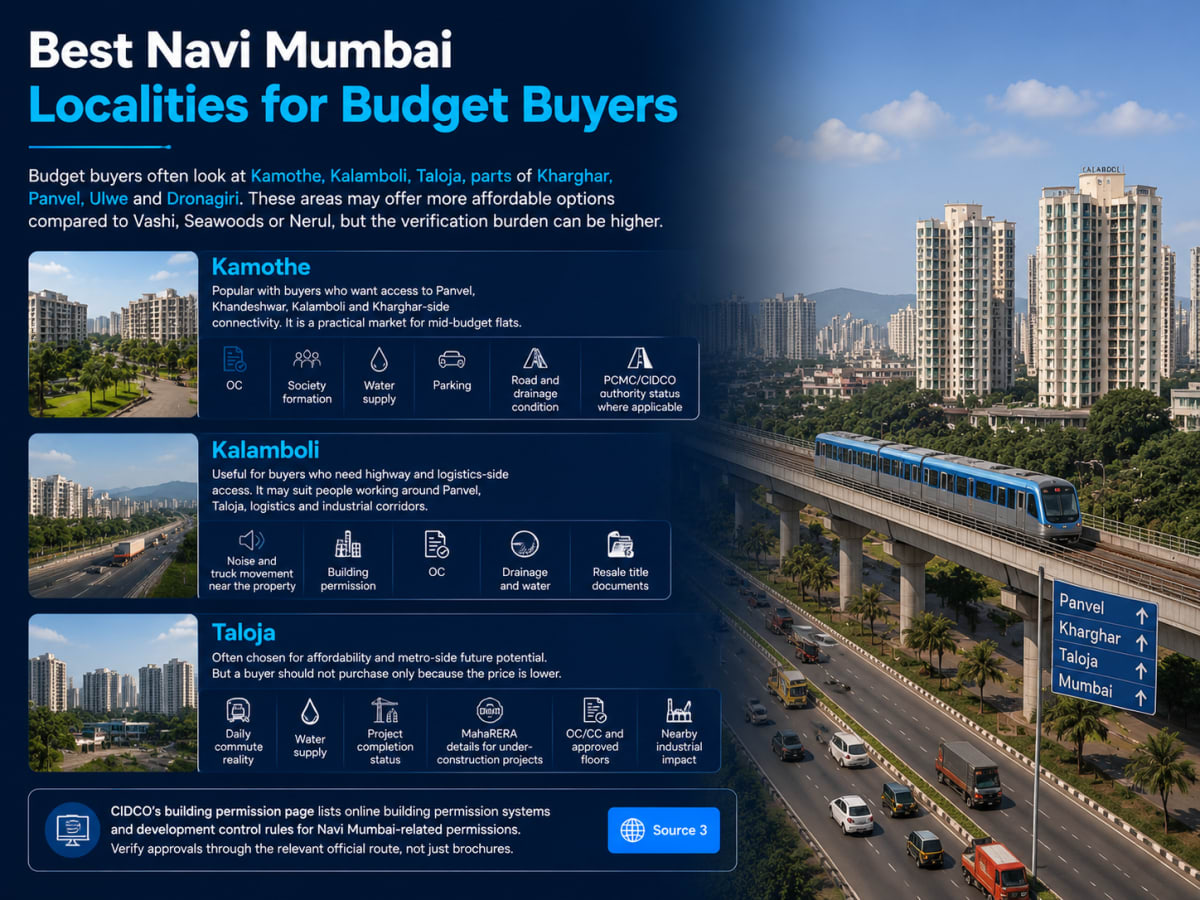 Residential Property in CBD Belapur: Buyer View
