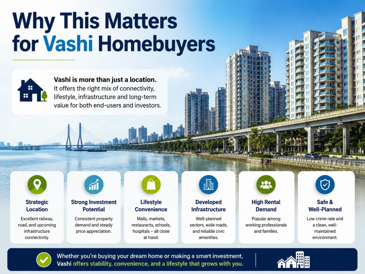 Why This Matters for Vashi Homebuyers