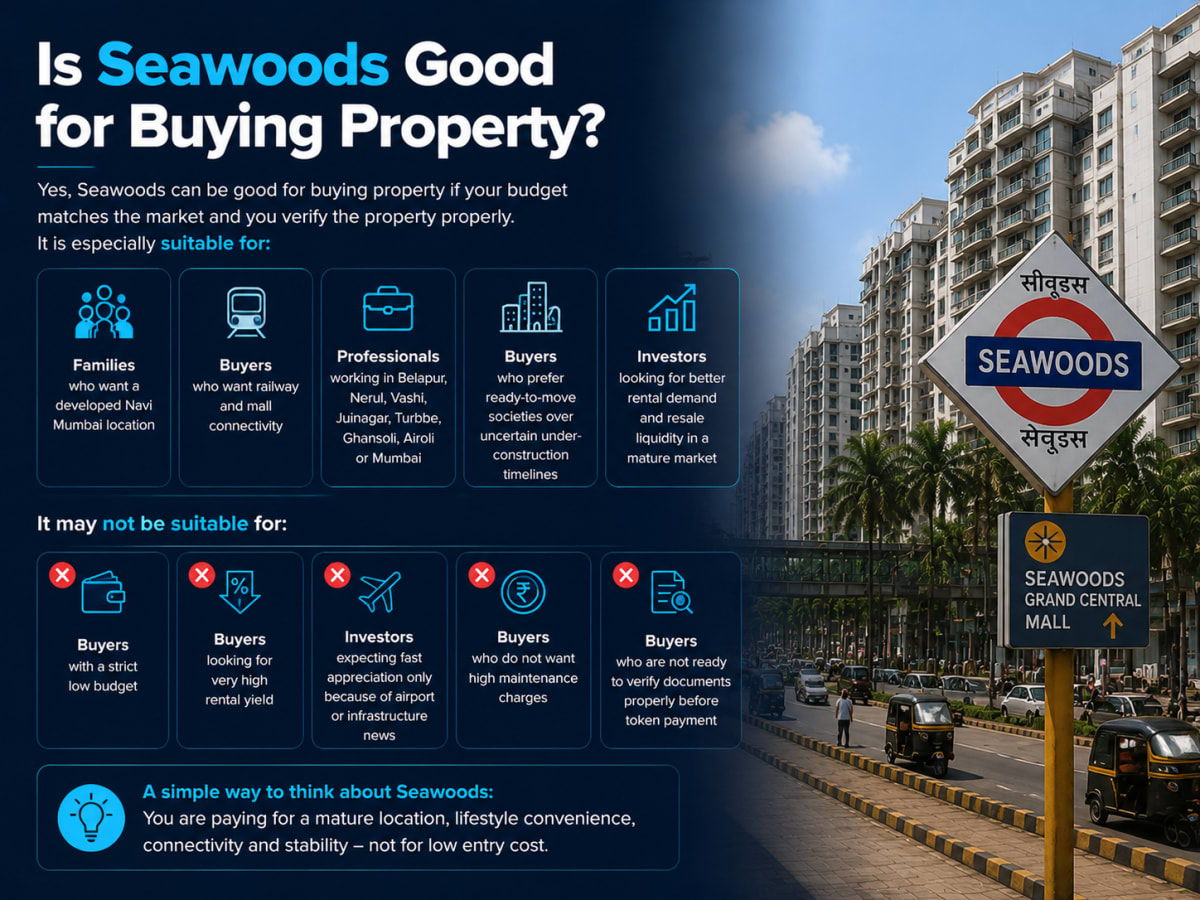 Is Seawoods Good for Buying Property?