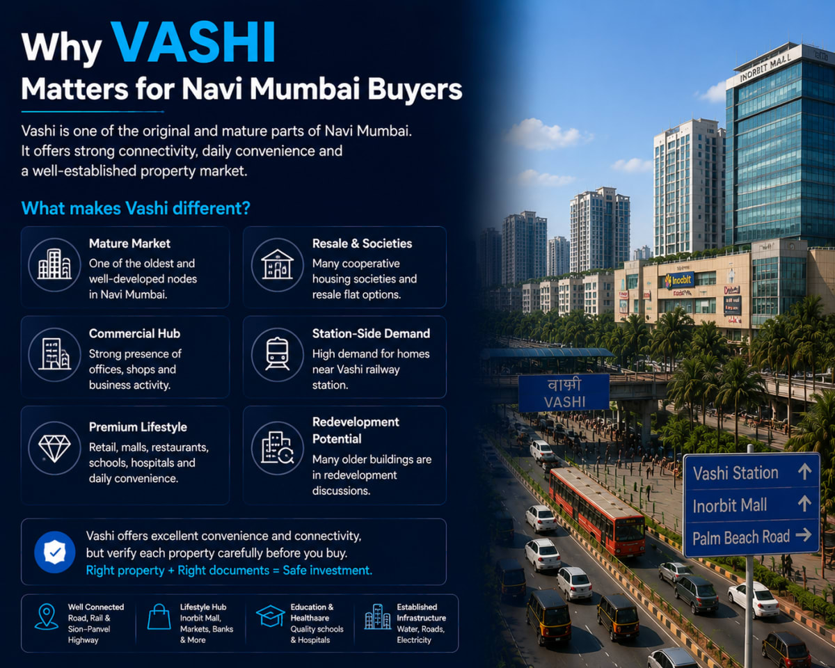 Why Vashi Matters for Navi Mumbai Buyers