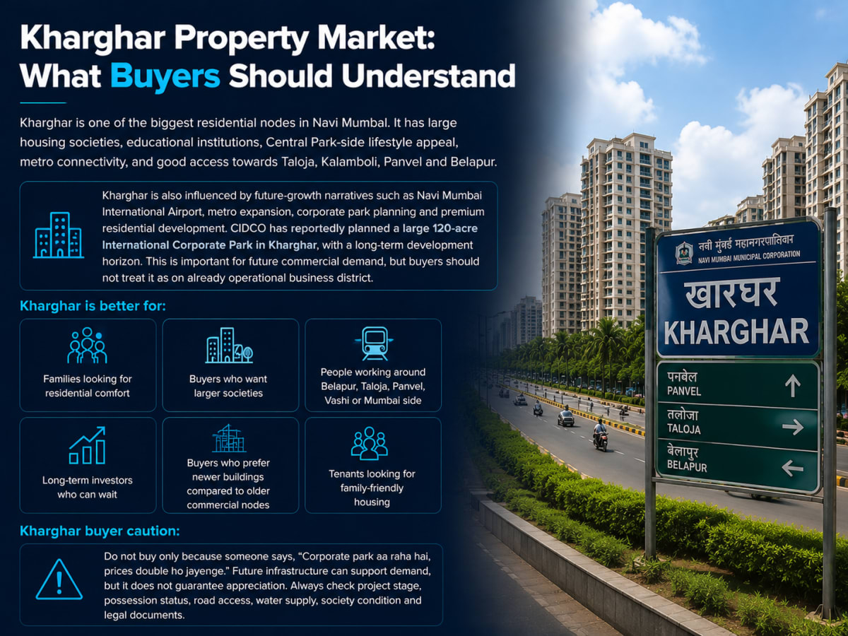 CBD Belapur Property Market: What Buyers Should Understand