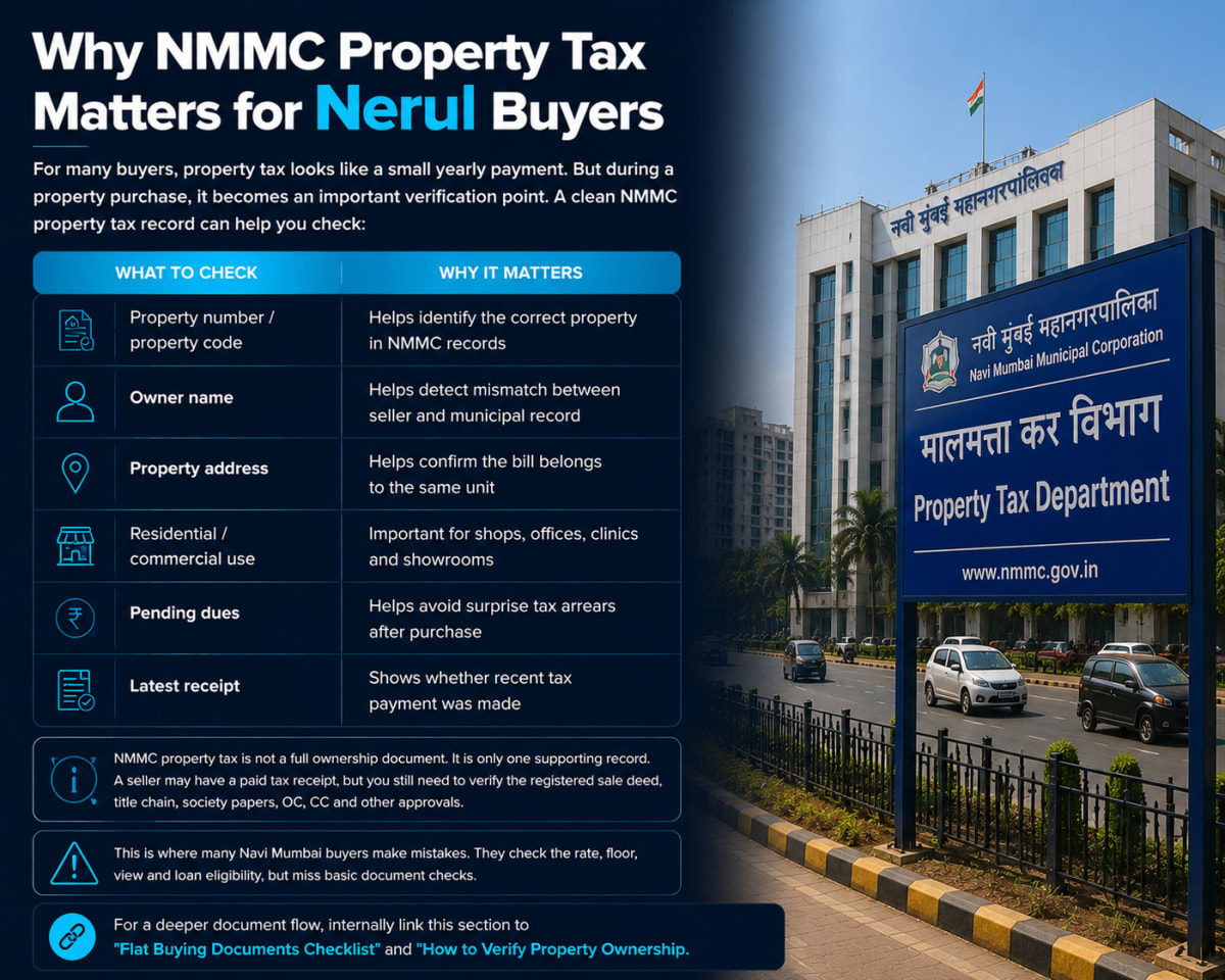 Why NMMC Property Tax Matters for Nerul Buyers