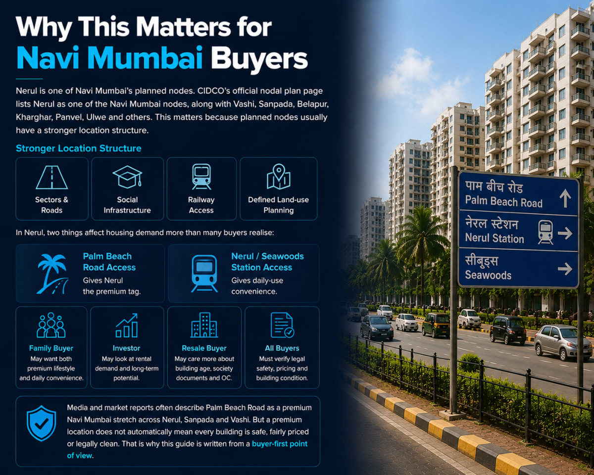 What “Nerul Palm Beach Road Impact” Really Means