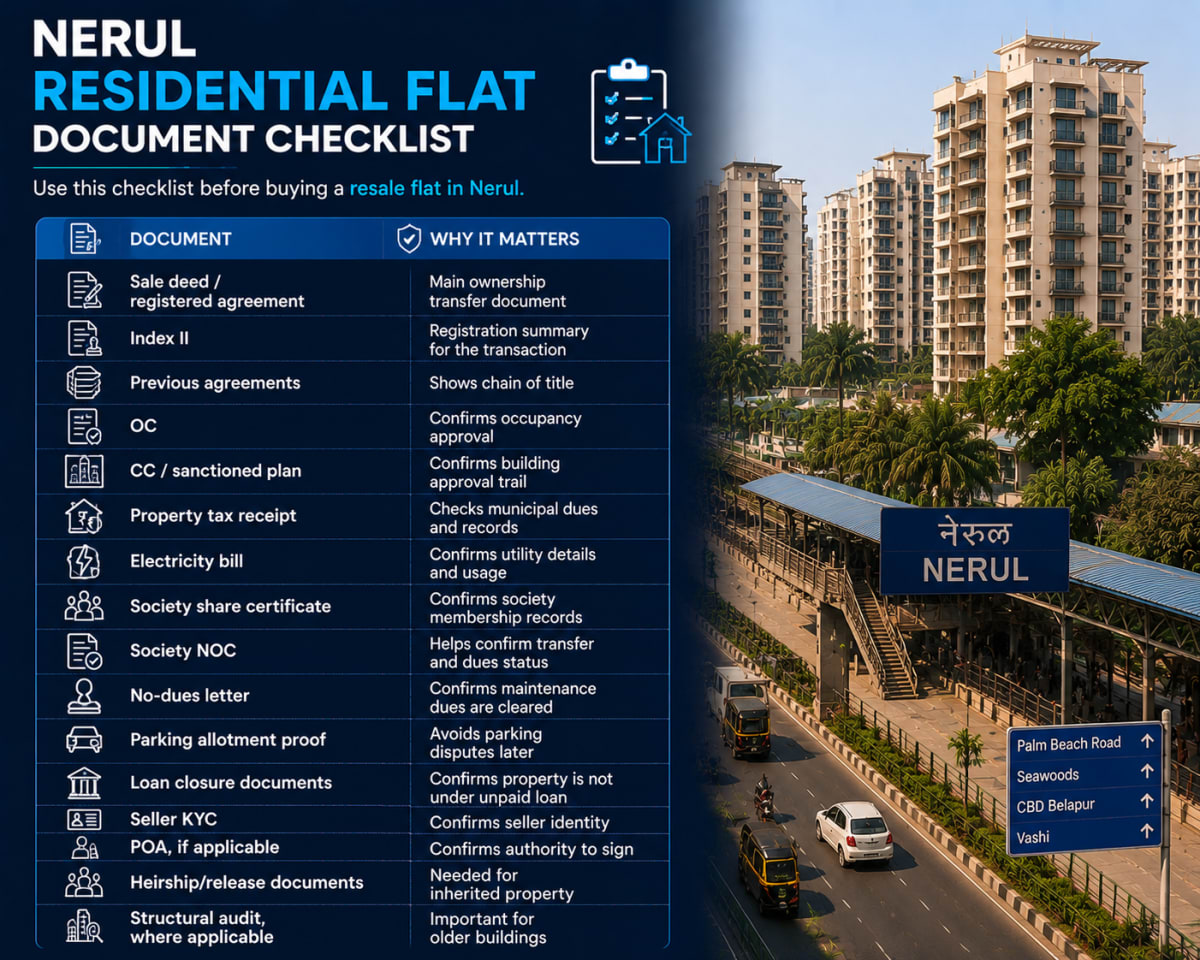 Step-by-Step Verification Process Before Buying Property in Nerul