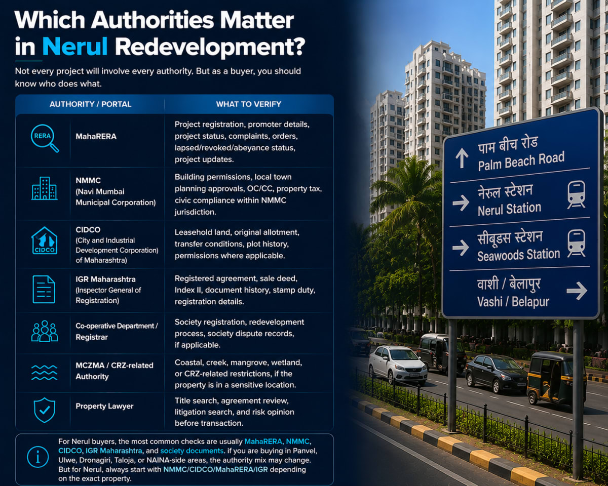 MahaRERA Check: Important, But Not Enough