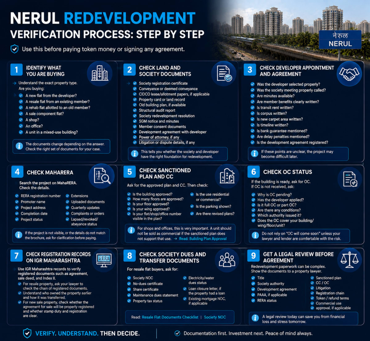 Nerul Redevelopment Verification Process: Step by Step