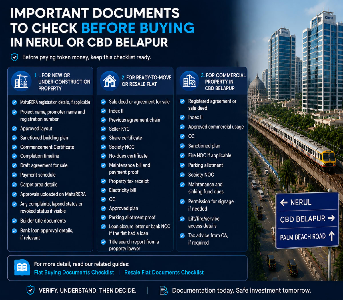 Important Documents to Check Before Buying in Nerul or CBD Belapur