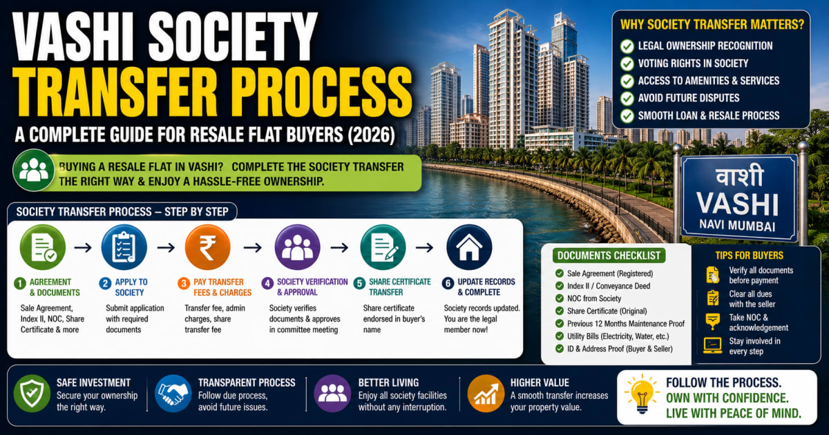 Society property transfer process in Vashi: A Complete Guide for Resale Flat Buyers (2026) | Navi Mumbai Property Market Insight