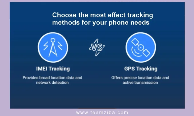 The Truth About IMEI Tracking: Can It Truly Find Lost Phone? - TeamZiba