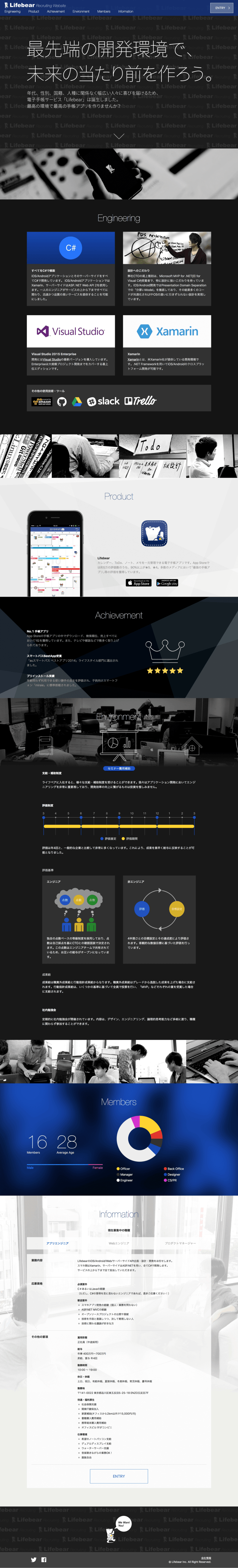 lifebear 02