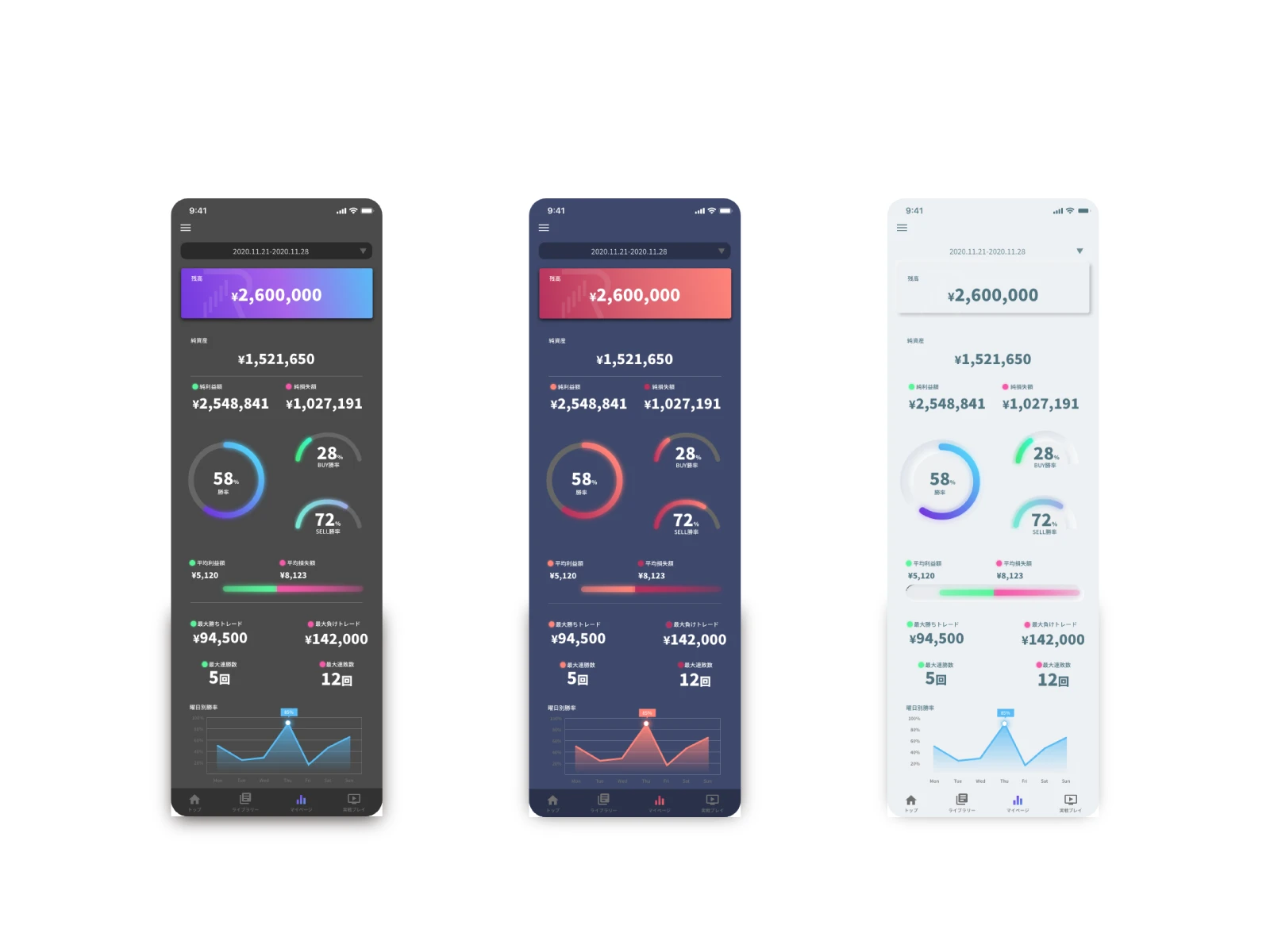 Trading App