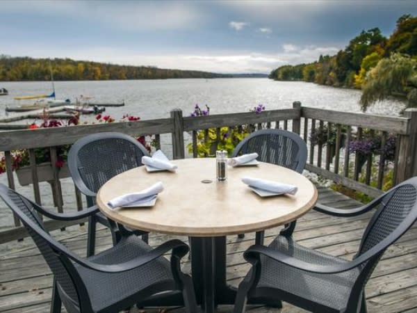Hudson River Hotspots