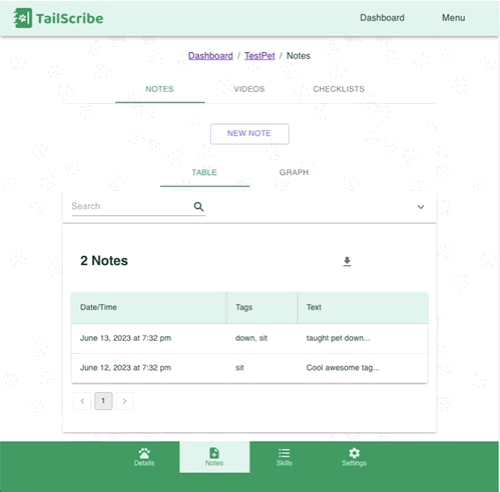 Adding a Checklist to pet