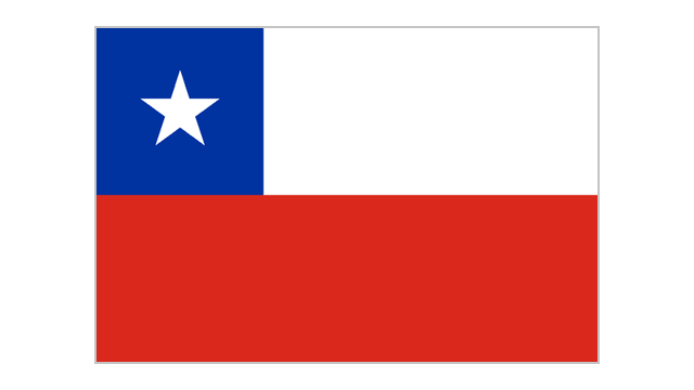 À quel pays appartient ce drapeau ?