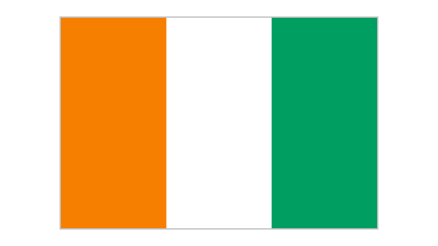 À quel pays africain appartient ce drapeau ?