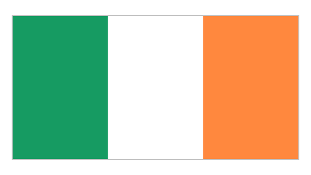 À quel pays européen appartient ce drapeau ?