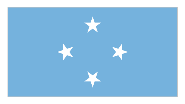 À quel pays appartient ce drapeau ?
