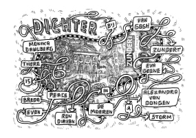 André Smits, Playlist Zundert 2022