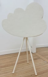 Nel Bonte, Storms have to start somewhere